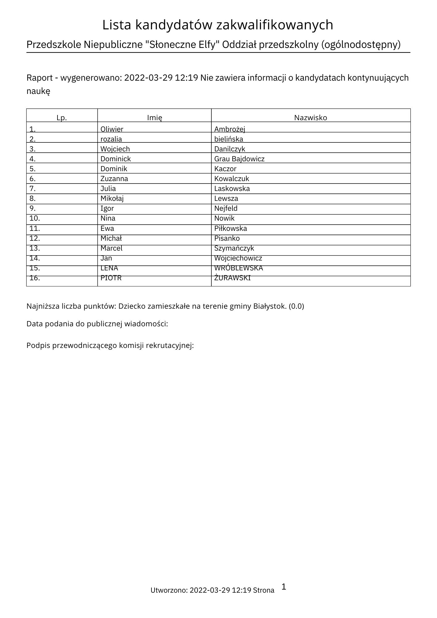 Lista_kandydatów_zakwalifikowanych-29-03-2022.pdf.jpg